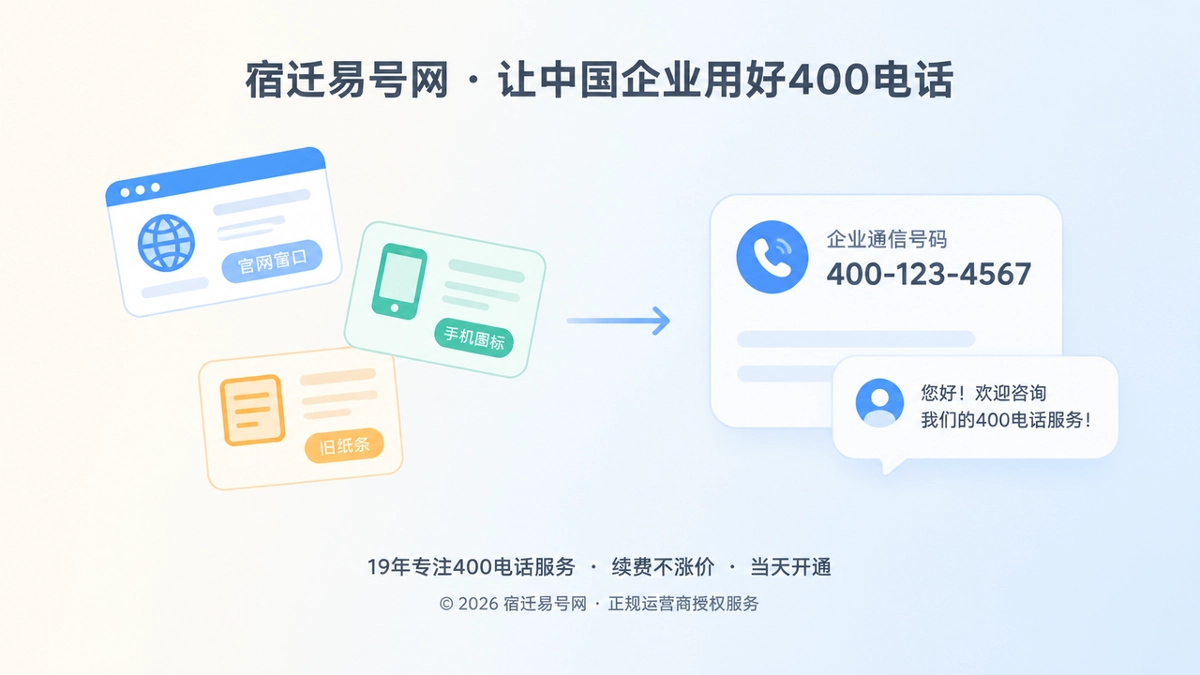 左侧多个分散联系方式卡片与右侧统一企业通信号码卡片对比的扁平化插画