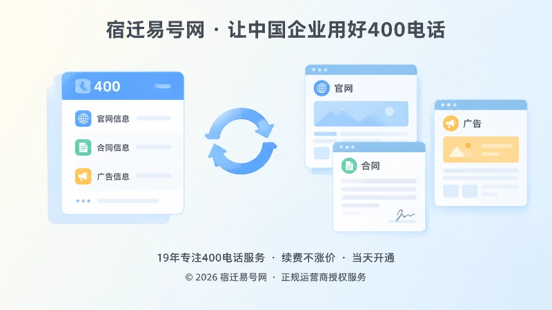 通信资料清单与官网合同广告页面同步的左图右文式扁平插画