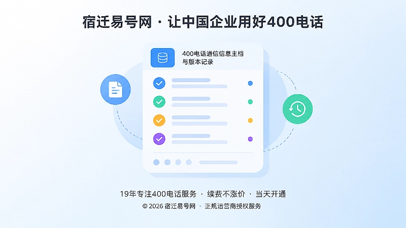 企业400电话通信信息主档与版本记录示意图