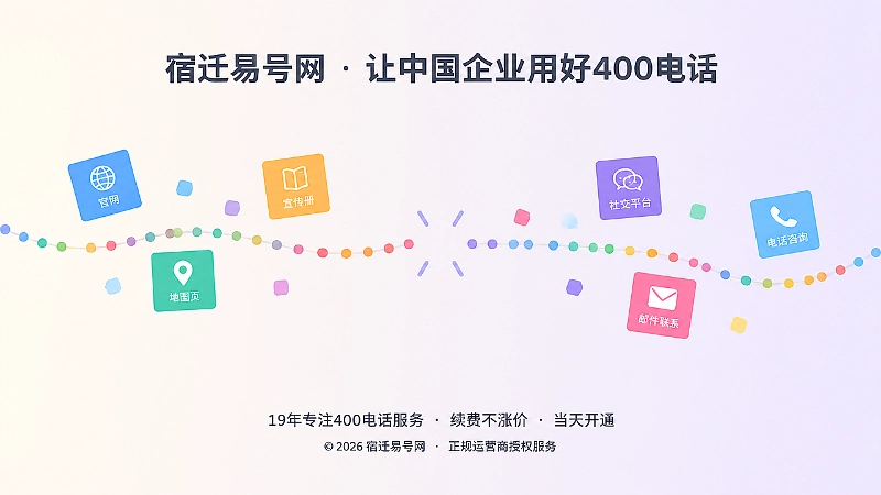 客户咨询路径中断的抽象扁平插画