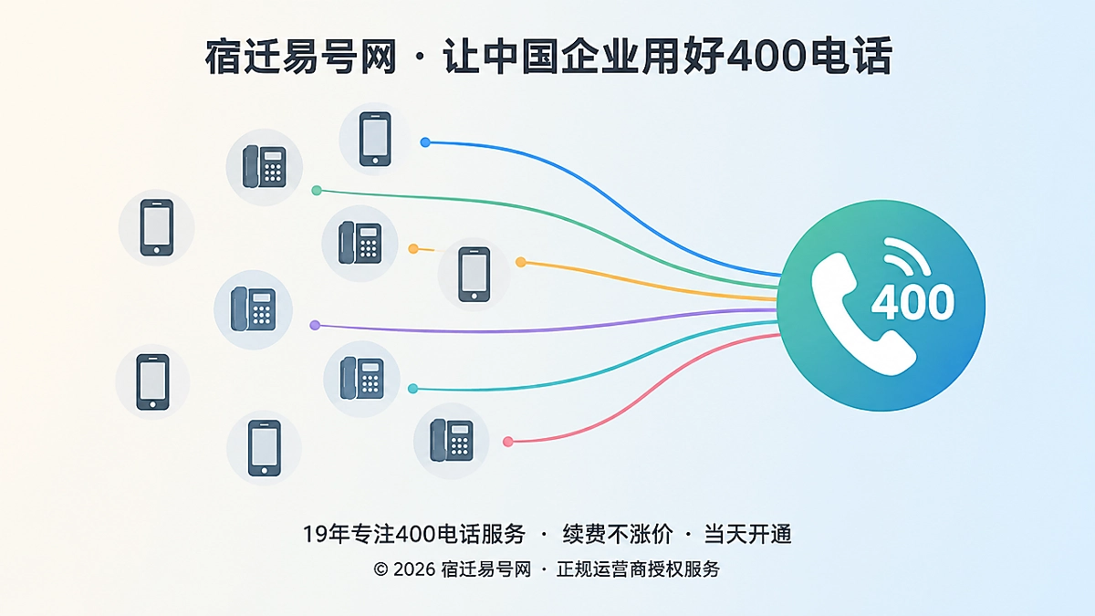 2026年客户案例：一次人员调整，暴露400电话接续的隐形断点