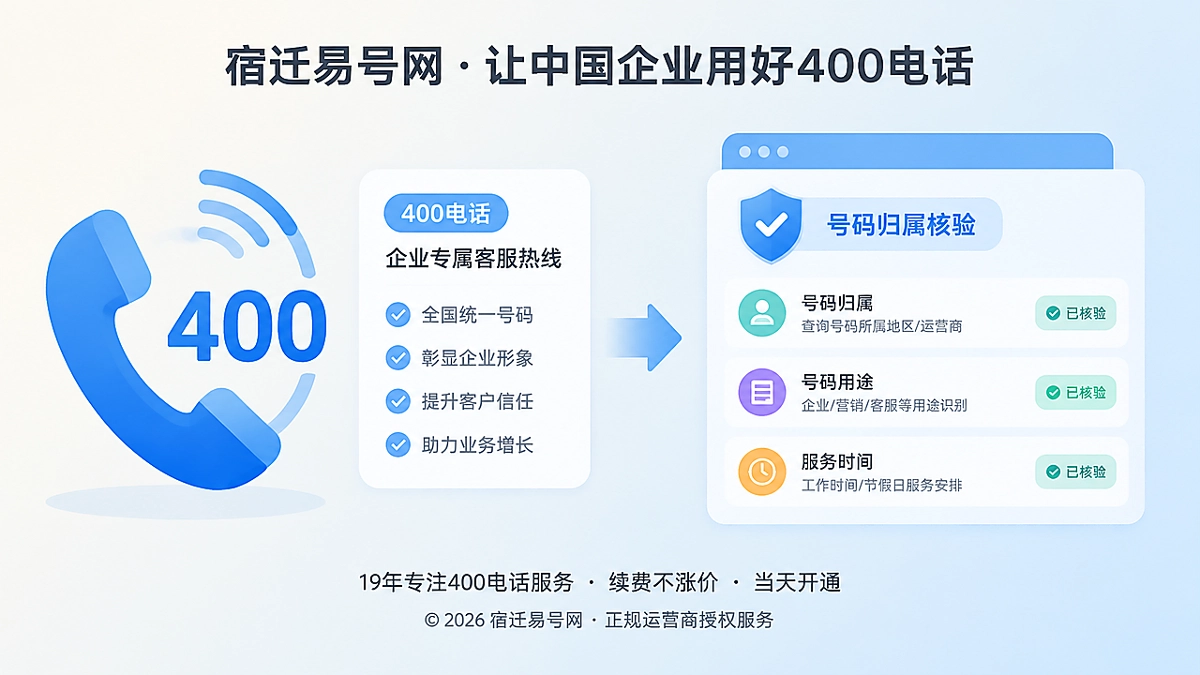 2026年400电话帮助中心：企业为何需要通信入口说明页