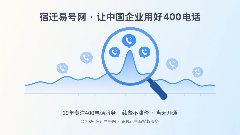 聚焦式插画，放大镜聚焦在突然升高的来电曲线