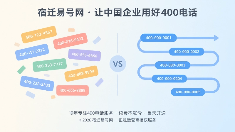 对比式插画，对比只看单价与核对完整使用边界