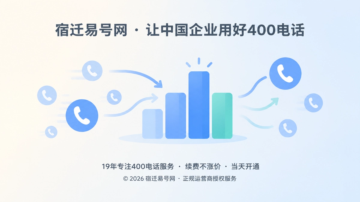 2026年400电话套餐解析：买的是高峰期接通能力